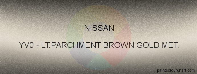 Nissan paint YV0 Lt.parchment Brown Gold Met.