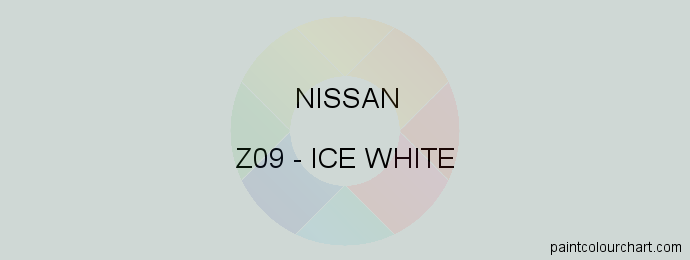 Nissan paint Z09 Ice White