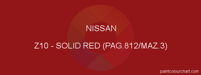 Nissan paint Z10 Solid Red (pag.812/maz.3)