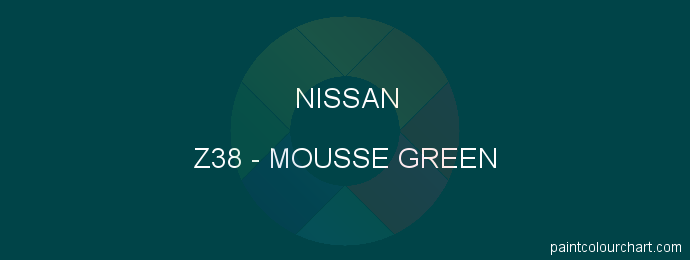 Nissan paint Z38 Mousse Green