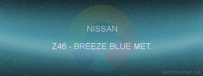 Nissan paint Z46 Breeze Blue Met.