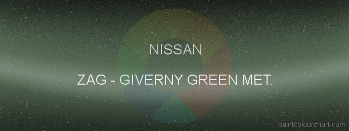 Nissan paint ZAG Giverny Green Met.