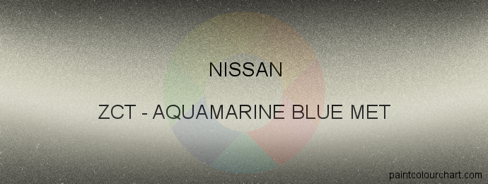 Nissan paint ZCT Aquamarine Blue Met