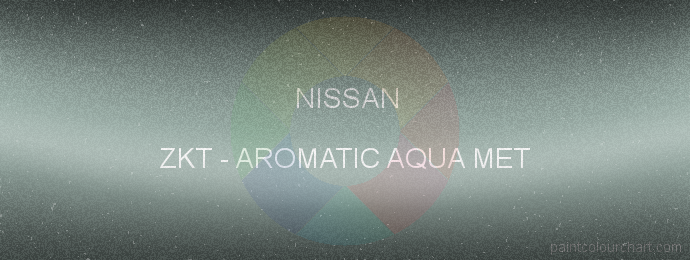 Nissan paint ZKT Aromatic Aqua Met
