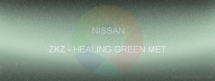 Nissan paint ZKZ Healing Green Met.