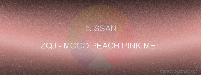 Nissan paint ZQJ Moco Peach Pink Met.