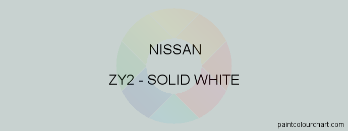 Nissan paint ZY2 Solid White