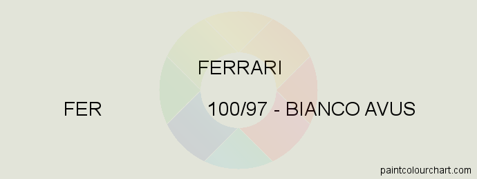 Ferrari paint FER 100/97 Bianco Avus