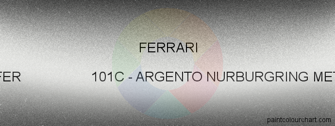 Ferrari paint FER 101C Argento Nurburgring Met.