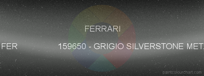 Ferrari paint FER 159650 Grigio Silverstone Met.