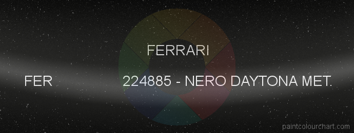 Ferrari paint FER 224885 Nero Daytona Met.