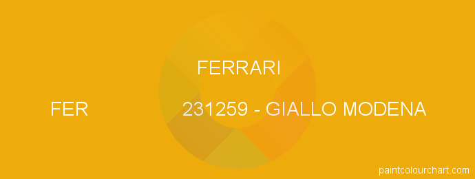 Ferrari paint FER 231259 Giallo Modena