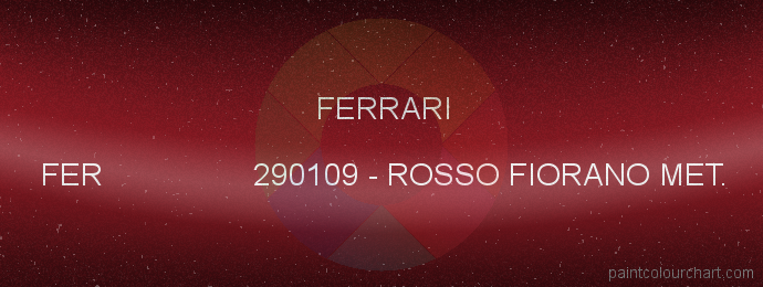 Ferrari paint FER 290109 Rosso Fiorano Met.