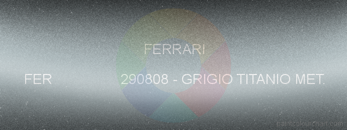 Ferrari paint FER 290808 Grigio Titanio Met.