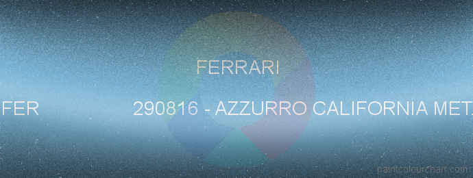 Ferrari paint FER 290816 Azzurro California Met.