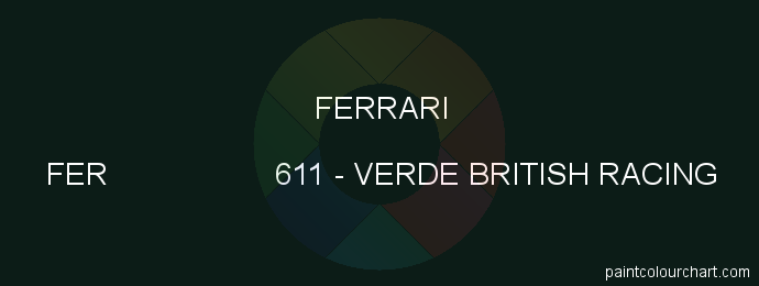 Ferrari paint FER 611 Verde British Racing