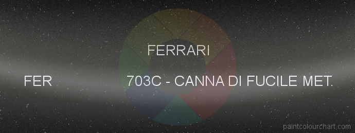 Ferrari paint FER 703C Canna Di Fucile Met.