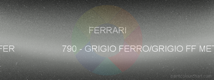 Ferrari paint FER 790 Grigio Ferro/grigio Ff Met.