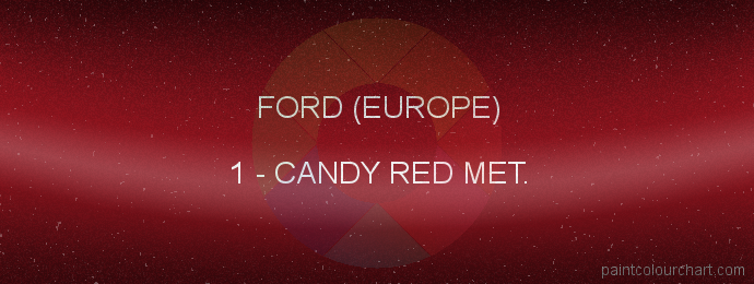 Ford (europe) paint 1 Candy Red Met.
