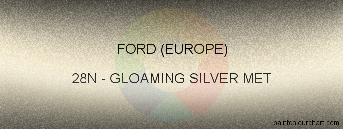 Ford (europe) paint 28N Gloaming Silver Met