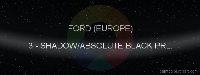 Ford (europe) paint 3 Shadow/absolute Black Prl.