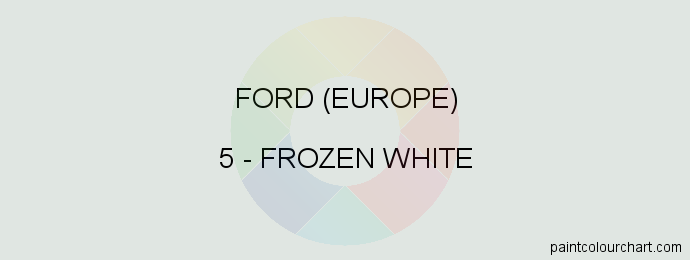 Ford (europe) paint 5 Frozen White