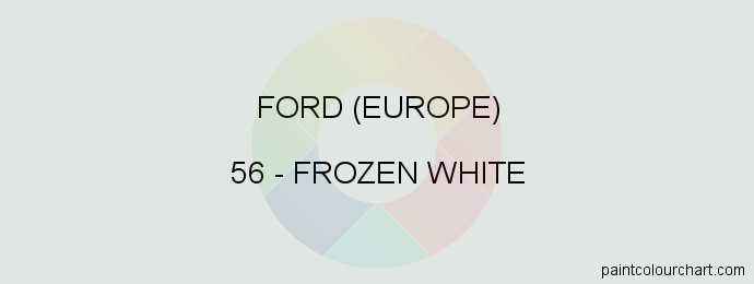 Ford (europe) paint 56 Frozen White