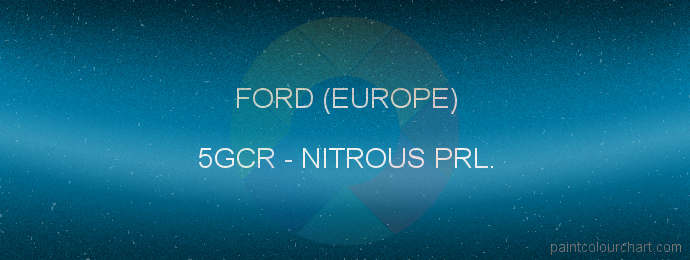 Ford (europe) paint 5GCR Nitrous Prl.