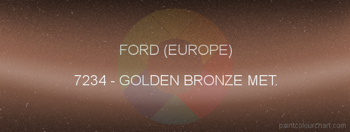 Ford (europe) paint 7234 Golden Bronze Met.