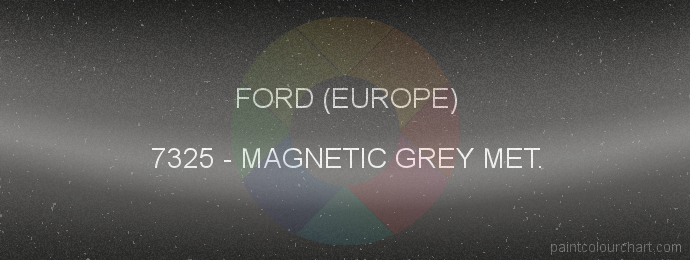 Ford (europe) paint 7325 Magnetic Grey Met.