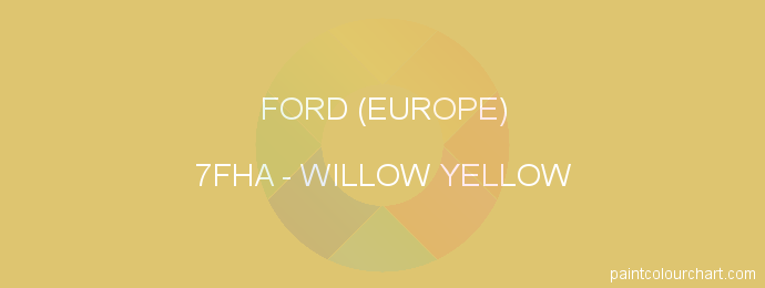 Ford (europe) paint 7FHA Willow Yellow