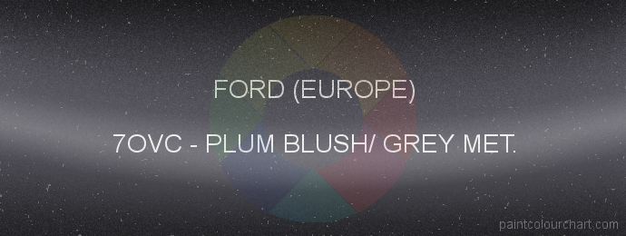 Ford (europe) paint 7OVC Plum Blush/ Grey Met.