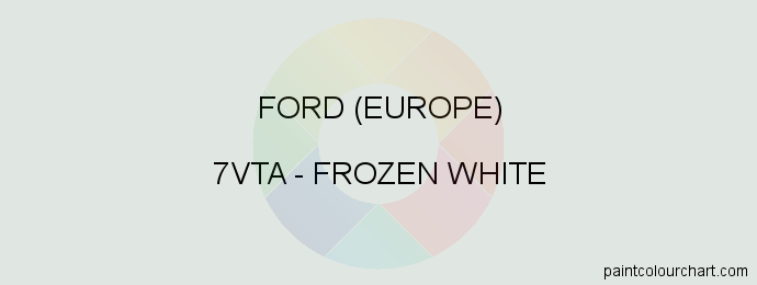 Ford (europe) paint 7VTA Frozen White