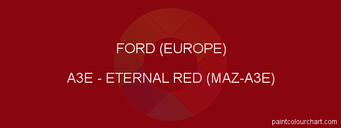 Ford (europe) paint A3E Eternal Red (maz-a3e)