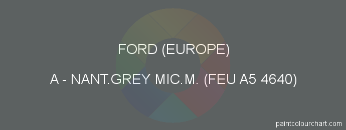 Ford (europe) paint A Nant.grey Mic.m. (feu A5 4640)