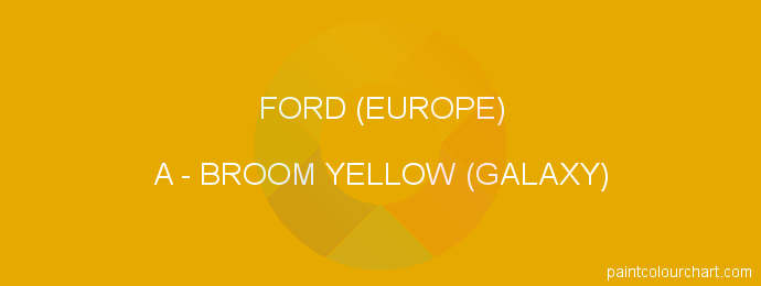 Ford (europe) paint A Broom Yellow (galaxy)