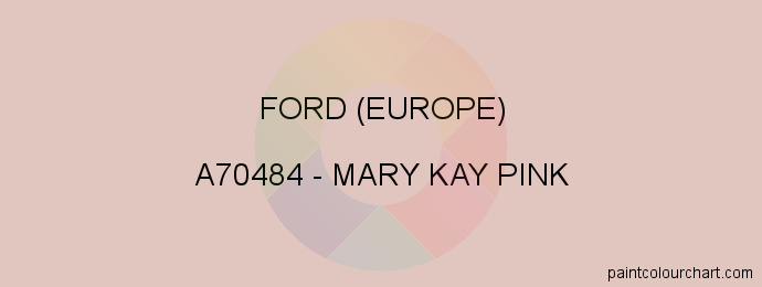 Ford (europe) paint A70484 Mary Kay Pink