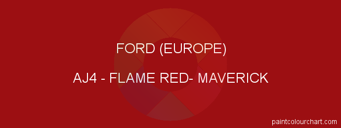 Ford (europe) paint AJ4 Flame Red- Maverick