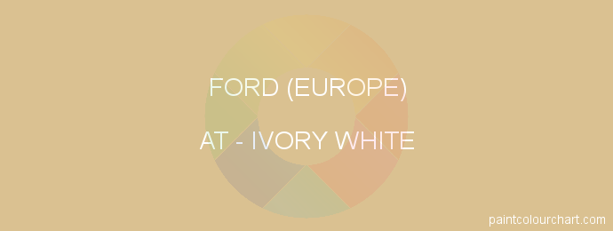 Ford (europe) paint AT Ivory White