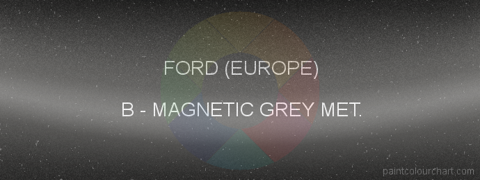 Ford (europe) paint B Magnetic Grey Met.