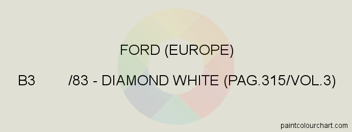 Ford (europe) paint B3 /83 Diamond White (pag.315/vol.3)