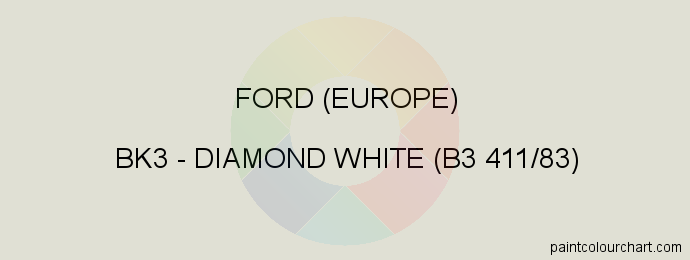 Ford (europe) paint BK3 Diamond White (b3 411/83)