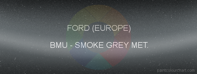 Ford (europe) paint BMU Smoke Grey Met.