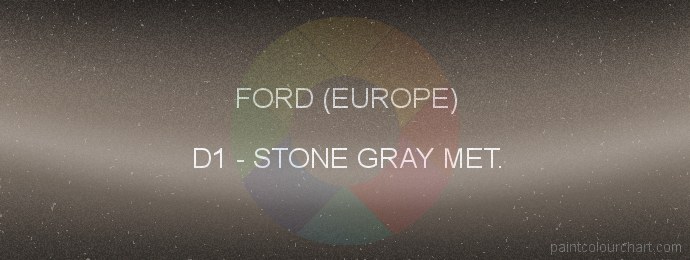 Ford (europe) paint D1 Stone Gray Met.