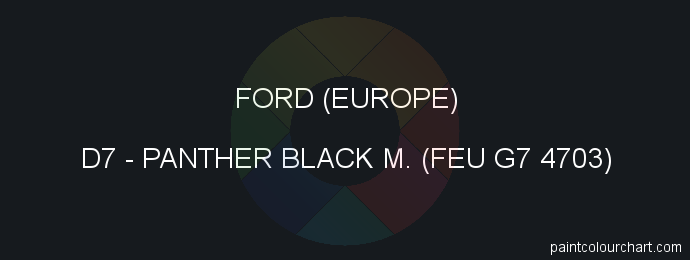 Ford (europe) paint D7 Panther Black M. (feu G7 4703)