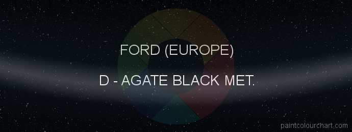 Ford (europe) paint D Agate Black Met.