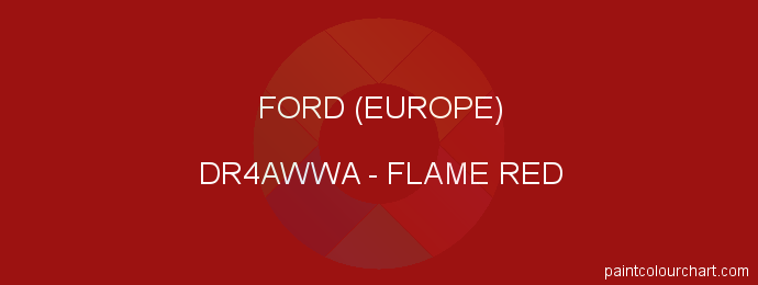 Ford (europe) paint DR4AWWA Flame Red