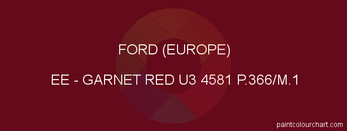 Ford (europe) paint EE Garnet Red U3 4581 P.366/m.1