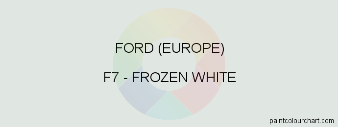 Ford (europe) paint F7 Frozen White