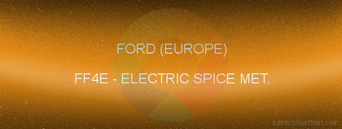 Ford (europe) paint FF4E Electric Spice Met.
